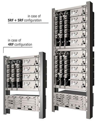 NEC7000IP微波通信传输系统