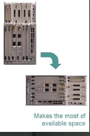 SPO 1410 / 1460爱立信分组光传输平台