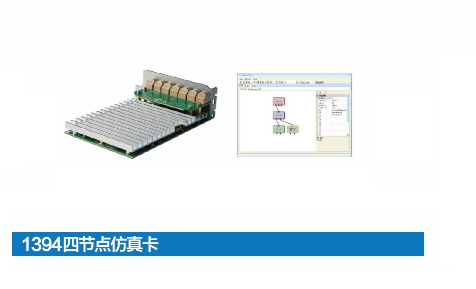 1394四节点仿真卡