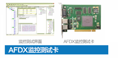 AFDX监控测试卡