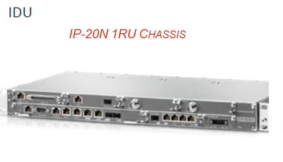 Ceragon FibeAir IP-20N数字微波